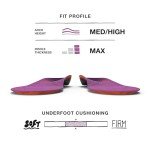 Superfeet Trailblazer Women's Comfort Insoles