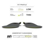 Superfeet Unisex Orthotic Insoles, Gray (Carbon)