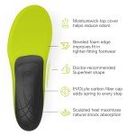 Superfeet Unisex Orthotic Insoles, Gray (Carbon)