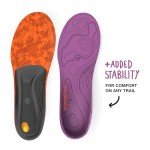 Superfeet Trailblazer Women's Comfort Insoles