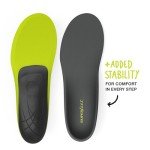 Superfeet Unisex Orthotic Insoles, Gray (Carbon)