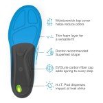 Superfeet Comfort Thin Insoles for Running, Blue