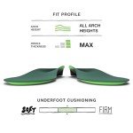 Customizable Orthotic Insoles for Pain Relief