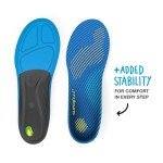 Superfeet Comfort Thin Insoles for Running, Blue