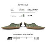 Superfeet Adapt Hike Max Sport Insoles, Green