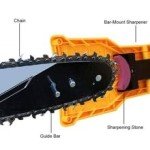Chainsaw Blade Sharpener with Fast Grinding Stones