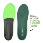 Customizable Orthotic Insoles for Pain Relief