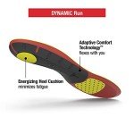 Superfeet Dynamic Run Max Comfort Shoe Inserts