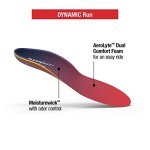 Superfeet Dynamic Run Max Comfort Shoe Inserts