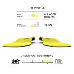 Superfeet Carbon Pro Hockey Insoles, Unisex Size D