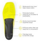 Superfeet Carbon Pro Hockey Insoles, Unisex Size D