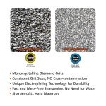 Dual-Grit Diamond Sharpening Stone for Tools