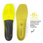 Superfeet Carbon Pro Hockey Insoles, Unisex Size D