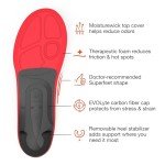 High Arch Insoles for Pain Relief - Superfeet