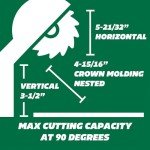 Metabo HPT 10-Inch Single Bevel Miter Saw