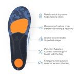 Superfeet Run Cushioned Medium Arch Insoles