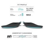 Superfeet Everyday Memory Foam Orthotic Insoles
