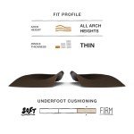 Superfeet EASYFIT Men's 3/4 Insoles, Brown