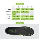 Superfeet FLEXmax Comfort Insoles for Sports Shoes