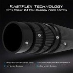 KastKing Perigee II 6'6" Medium Fast Spinning Rod