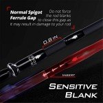 KastKing Perigee II 6'6" Medium Fast Spinning Rod