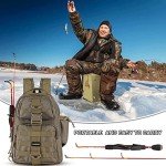 PLUSINNO Ultralight Ice Fishing Rod and Reel Combo