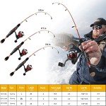 PLUSINNO Ultralight Ice Fishing Rod and Reel Combo