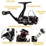 Dr.Fish Ice Fishing Rod and Reel Combo Set