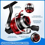 PLUSINNO Ultralight Ice Fishing Rod and Reel Combo