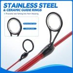 PLUSINNO Ultralight Ice Fishing Rod and Reel Combo