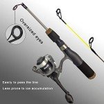 Aventik Ultralight Ice Fishing Rod Reel Combo 28