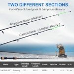 Goture Ice Fishing Rod and Reel Combo Set