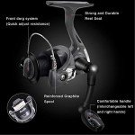 Aventik Ultralight Ice Fishing Rod Reel Combo 28