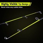Goture 32" Twin Tip Ice Fishing Rod