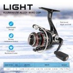 QualyQualy 24'' Ice Fishing Rod and Reel Set