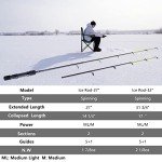 Goture 32" Twin Tip Ice Fishing Rod