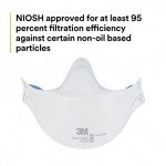 3M Aura N95 Disposable Respirators, Pack of 20