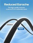 50 Pack Breathable KN95 Face Masks for Adults