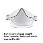 3M Aura N95 Disposable Respirators, Pack of 20