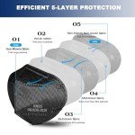 AKGK KN95 Face Masks - 50 Breathable Black Masks