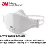 3M Aura N95 Disposable Respirators, Pack of 240