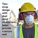 3M 8210V Respirator with Cool Flow Valve, 80 Pack