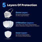 N95 Respirator Masks - Box of 25 - Made in USA