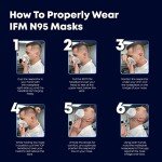 N95 Respirator Masks - Box of 25 - Made in USA