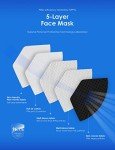 HUHETA KN95 Face Masks – 50 Pack, 5-Layer