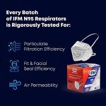N95 Respirator Masks - Box of 25 - Made in USA