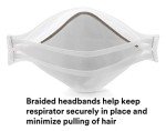 3M Aura N95 Respirator 9210+, Pack of 20