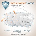 YQ YICHITA N95 Masks 25-Pack, NIOSH Approved