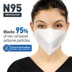 BNX N95 Respirator Face Masks (20-Pack)