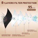 100 Pack KN95 Disposable Face Masks - Breathable & Adjustable